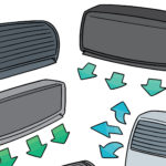 Permalink to Comprehensive Guide to Different HVAC Types Comprehensive Guide to Different HVAC Types
